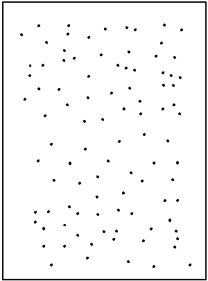 Individuals represented as dots scattered throughout the diagram