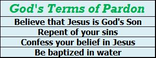 Gods means for pardon